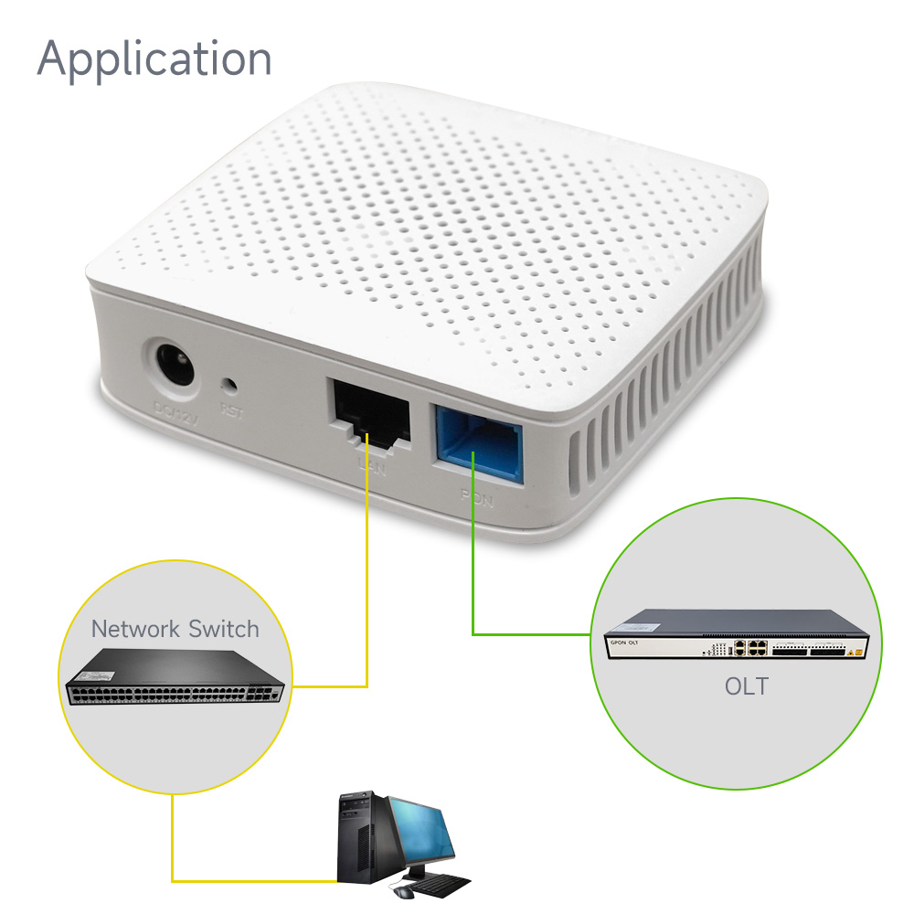 1GE GPon ONU ONT Mini Router